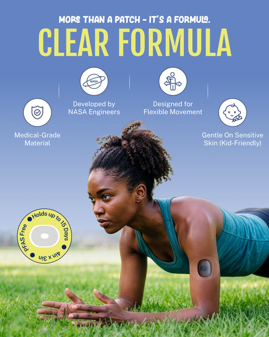 CLEAR - Eversense 365 Adhesive Patches (20 Pack)