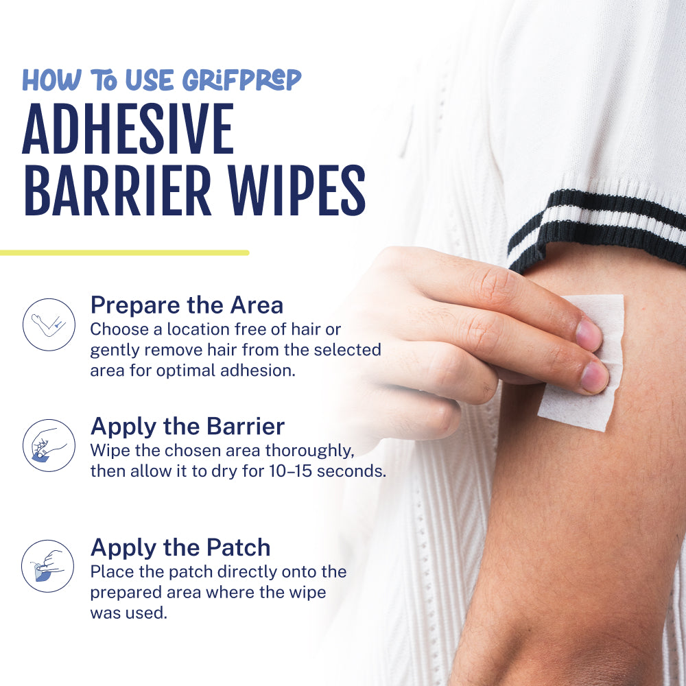 GrifGrips Adhesive Barrier Wipes (50 Pack)