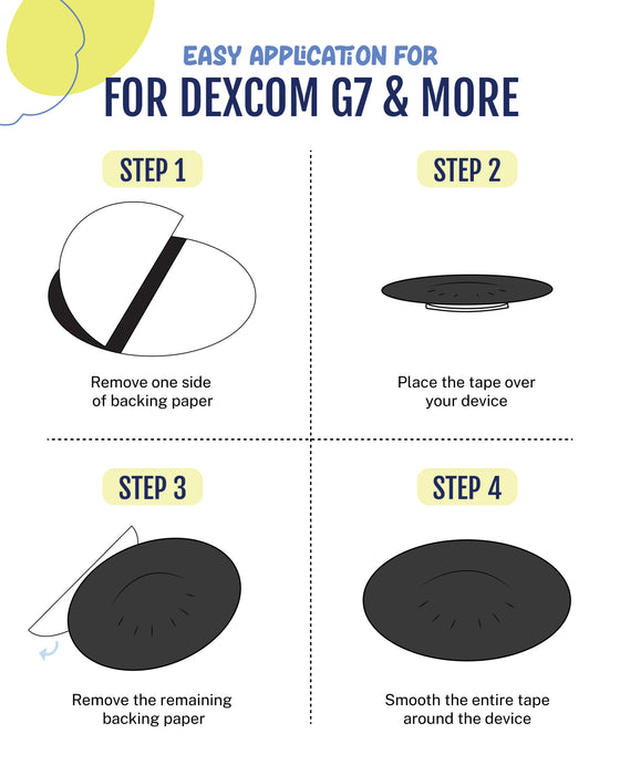 EXTREME - Dexcom G7 and Stelo Adhesive Patches - Black (20 Pack)