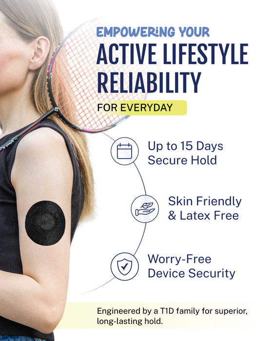 EXTREME - Libre 3/3+ Adhesive Patches - Black (20 Pack)