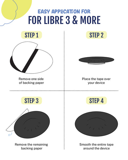 EXTREME - Libre 3/3+ Adhesive Patches - Black (20 Pack)