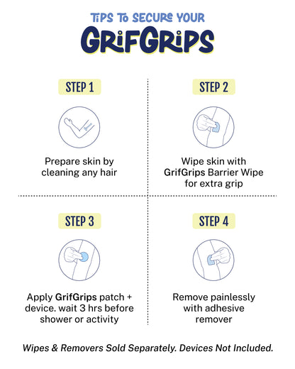 ORIGINAL - Libre 3/3+ Adhesive Patches - Black (20 Pack)