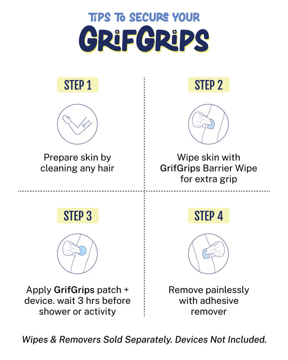 EXTREME - Libre 3/3+ Adhesive Patches - Black (20 Pack)