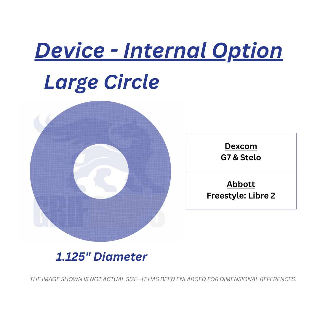 Lucky Clovers Combo - Dexcom G7 & Stelo / Freestyle Libre 2 - Extreme Adhesive - 4 Pack