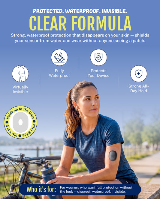CLEAR - Eversense 365 Adhesive Patches (20 Pack)