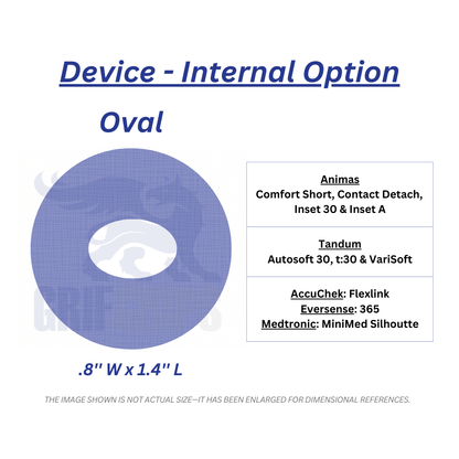Tiny Lucky Clovers Combo - Infusion Sets - Extreme Adhesive - 4 Pack