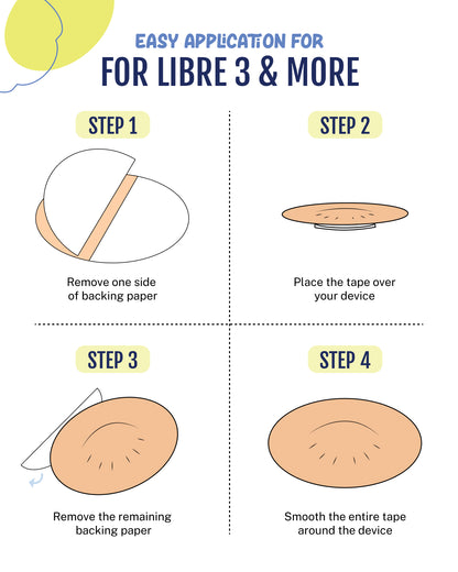 EXTREME - Libre 3/3+ Adhesive Patches - Tan (20 Pack)