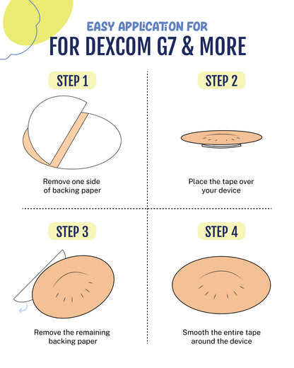EXTREME - Dexcom G7 and Stelo Adhesive Patches - Tan (20 Pack)
