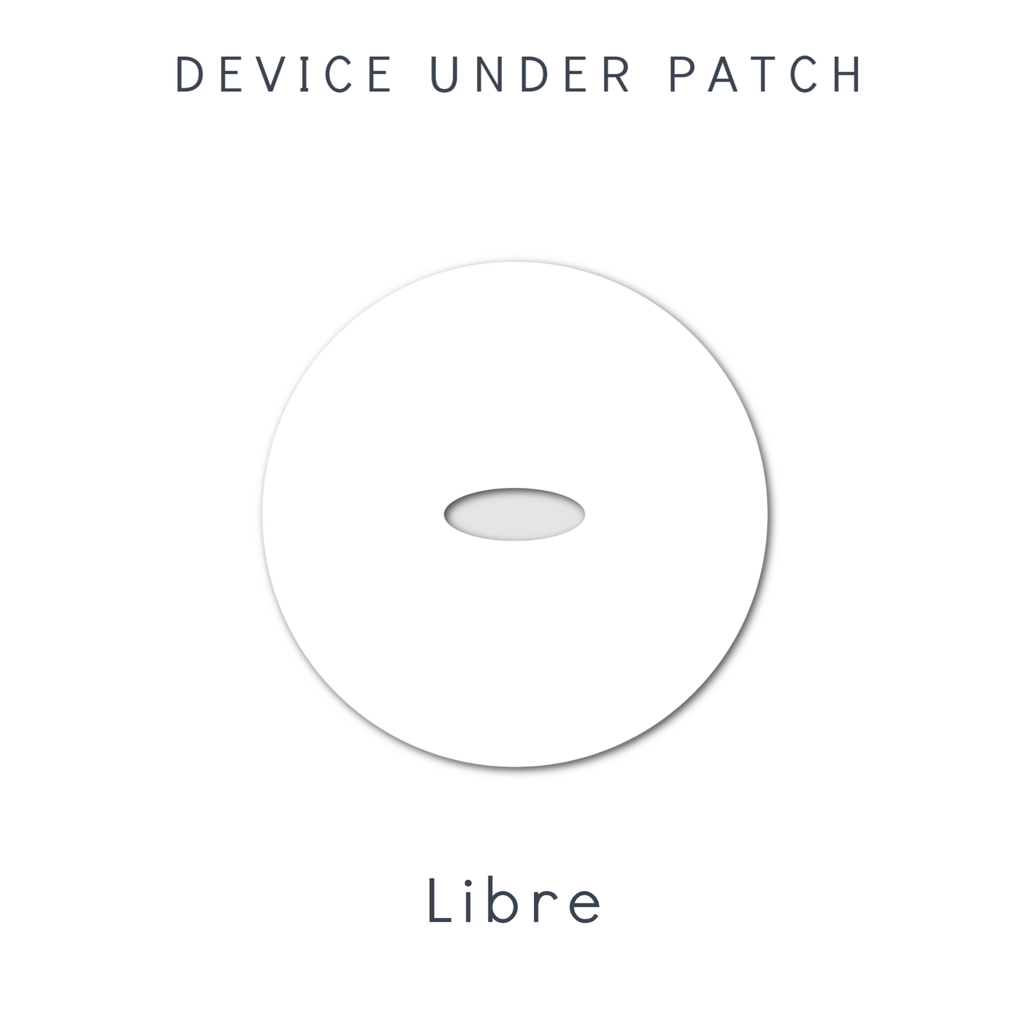 Device Under Patch - Choose Adhesive & Shape - 15 Pack