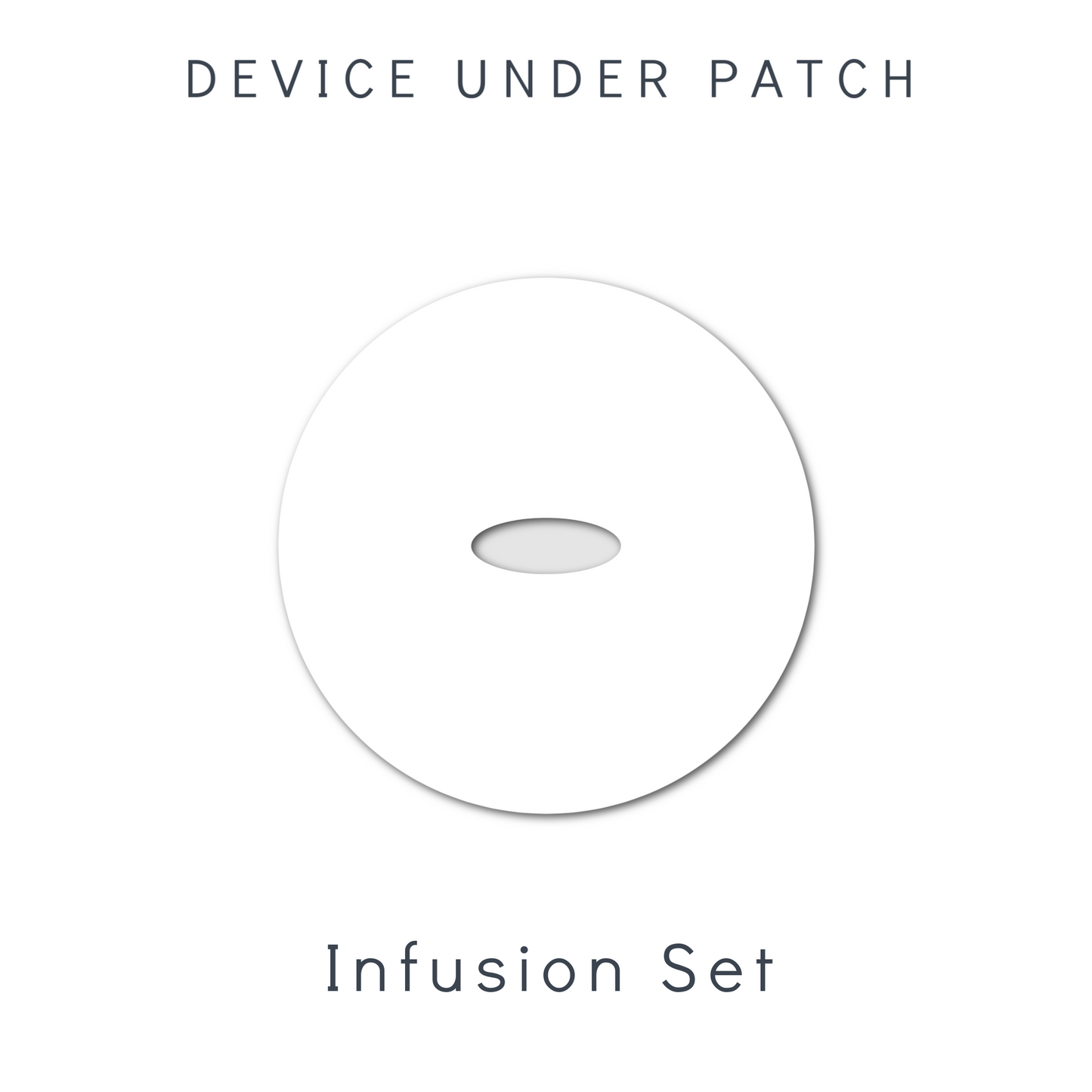 Device Under Patch - Choose Adhesive & Shape - 15 Pack