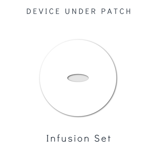 Device Under Patch