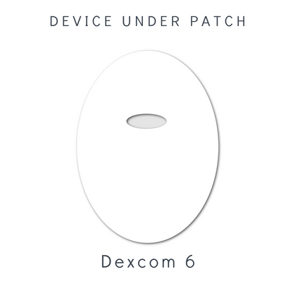 Device Under Patch - Choose Adhesive & Shape - 15 Pack